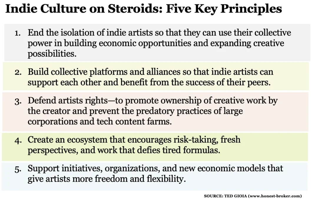 Indie Culture Is Great – But What’s Coming Next is Better